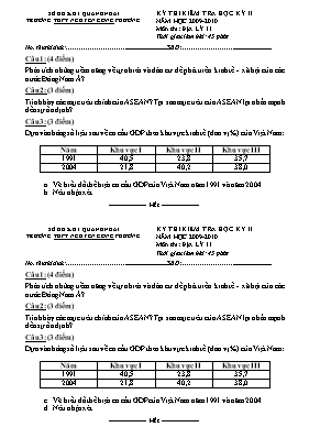 Đề kiểm tra học kì II Địa lí lớp 11 - Năm học 2009-2010 - Trường THPT Nguyễn Công Phương
